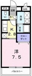 マヤラク大倉山の物件間取画像